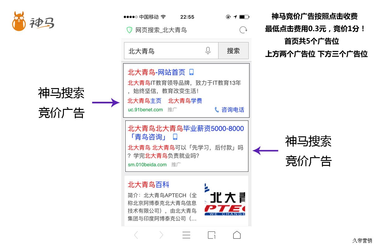 湖北神马开户|神马推行干货共享