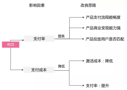 信息流开户5.jpg