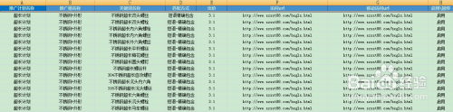 百度竞价的操作教程