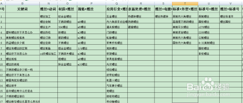 百度竞价的操作教程